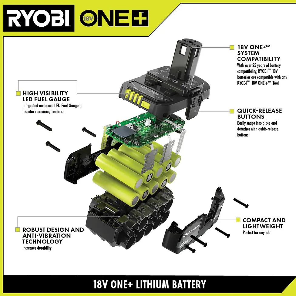 Batería Ryobi ONE+ 18V 2.0Ah Litio PBP006 4