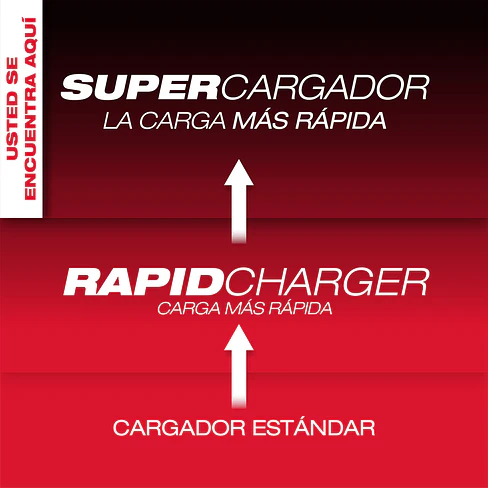 Supercargador Simultáneo Doble Compartimiento Milwaukee M18 48-59-1859 9
