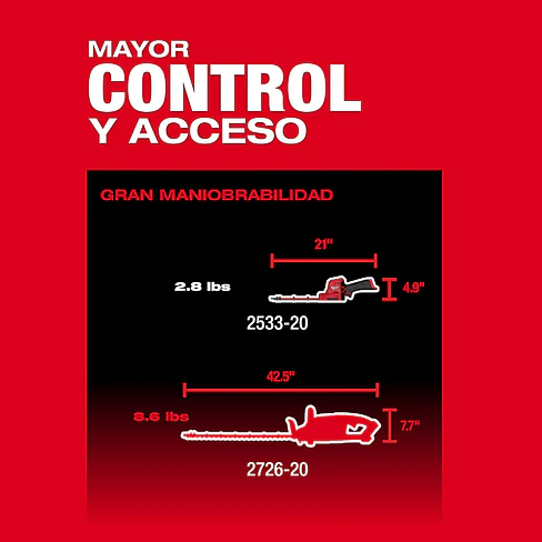 Cortasetos Inalámbrico Milwaukee M12 FUEL Compacto 8