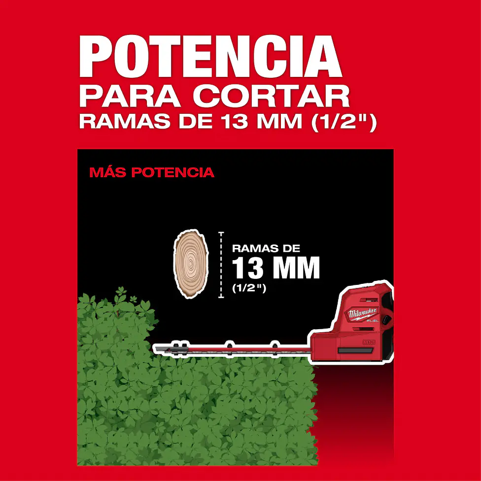Cortasetos Inalámbrico Milwaukee M12 FUEL Compacto 8