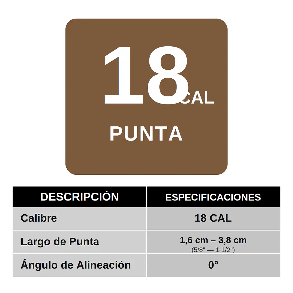Clavadora de Puntas Calibre 18 Milwaukee M12 FUEL 2541-20 8
