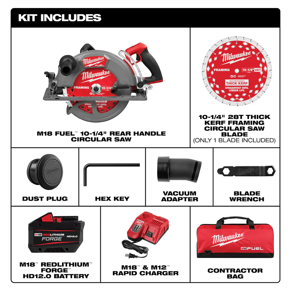 Kit Sierra Circular 10-1/4
