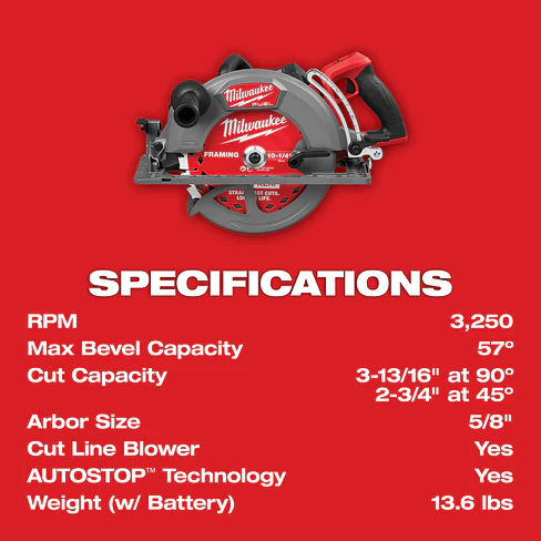 Kit Sierra Circular 10-1/4