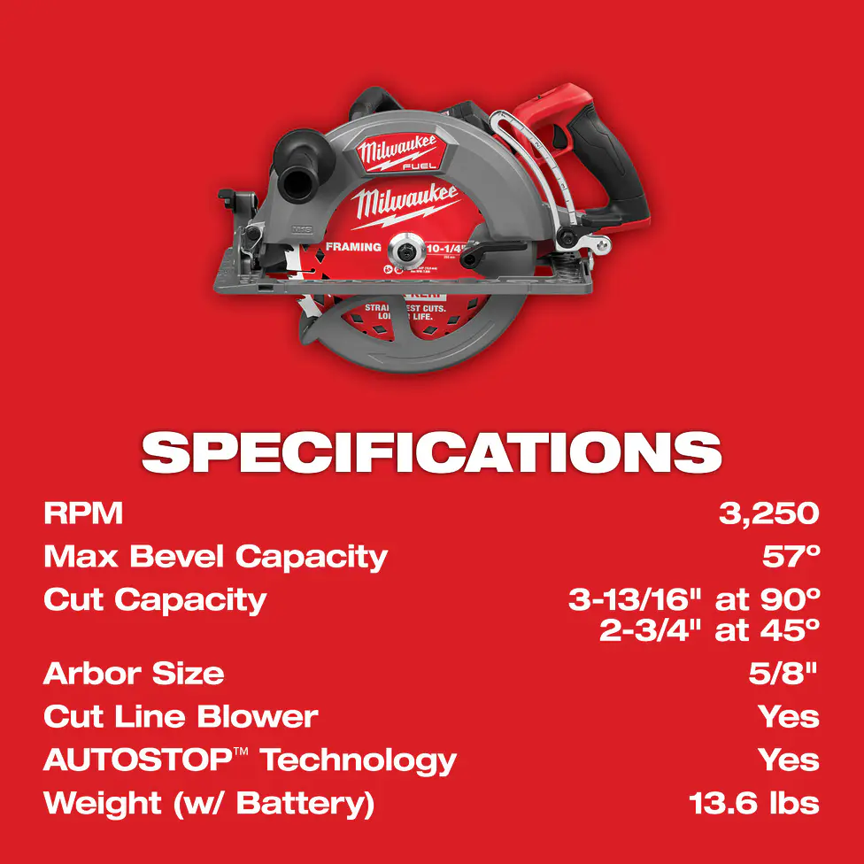 Kit Sierra Circular 10-1/4