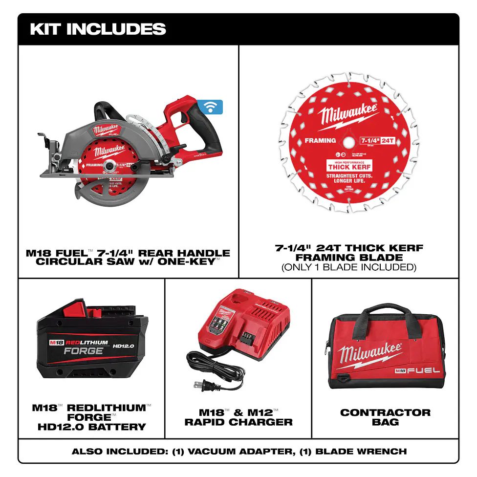 Kit Sierra Circular 7-1/4