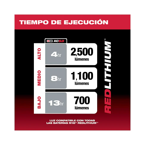 Torre de Luz Milwaukee M18 ROCKET 2500 lúmenes 2131-20 17
