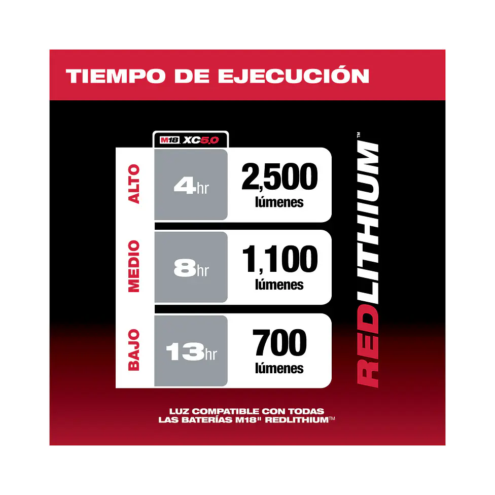 Torre de Luz Milwaukee M18 ROCKET 2500 lúmenes 2131-20 17