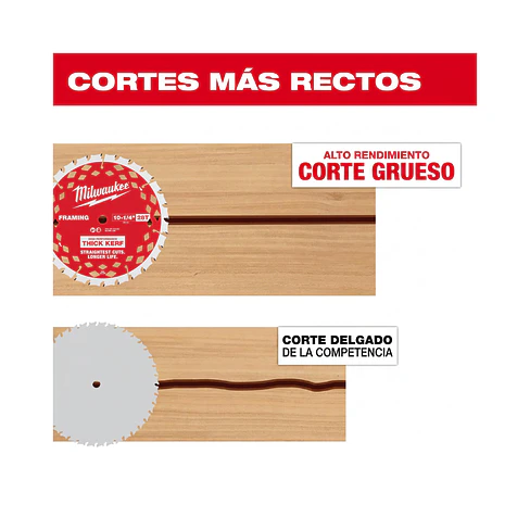 Disco Sierra Circular 10-1/4
