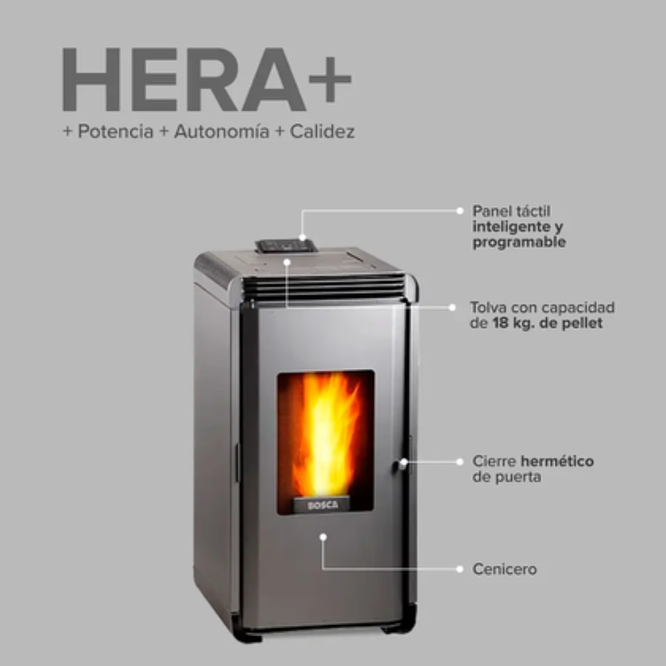Calefactor a Pellet Bosca Hera + Certificado – Estufa a Pellet Bosca Bajo Consumo Alta Eficiencia 3