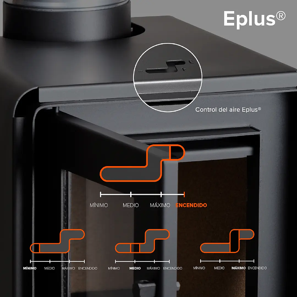 Calefactor a Leña Bosca Eco 360 CERT – Alta Eficiencia y Mayor Cobertura 8