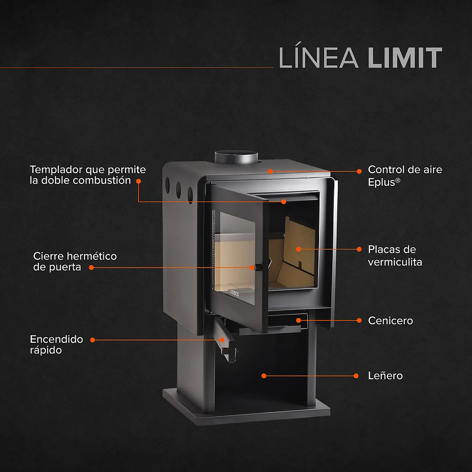 Calefactor a Leña Bosca Limit 380 CERT – Máxima Potencia y Alto Rendimiento 3