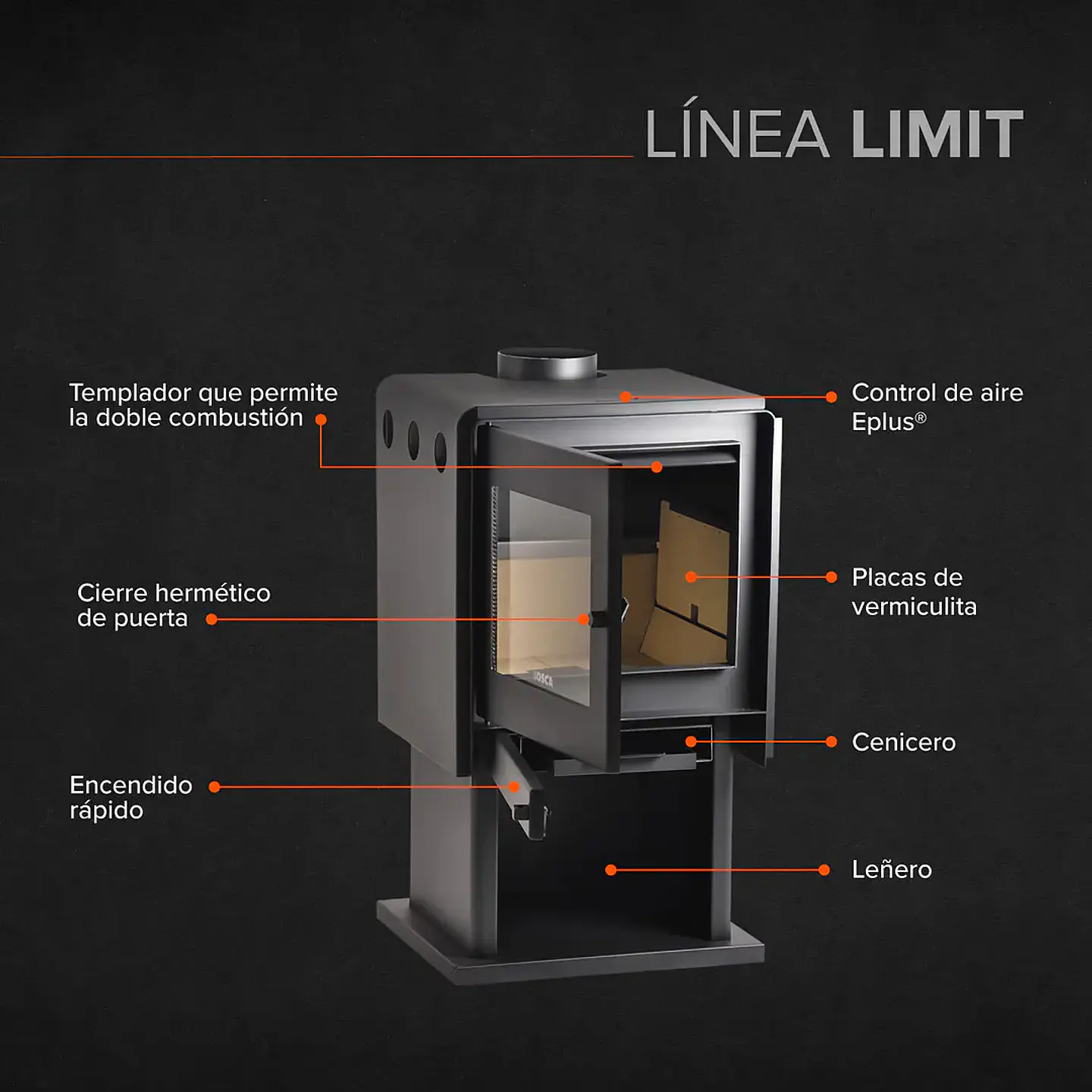 Calefactor a Leña Bosca Limit 350 CERT – Mayor Cobertura y Alta Eficiencia 6
