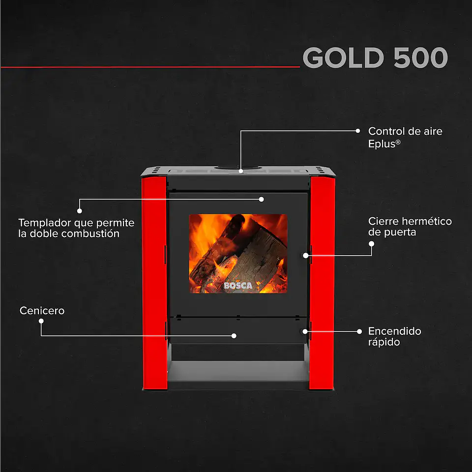 Calefactor Bosca a Leña Gold 500 Burdeo Black Vision CERT – Alto Rendimiento para 220 m² 5