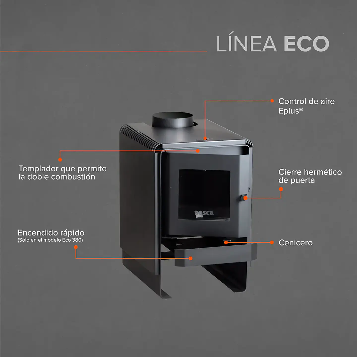 Calefactor a Leña Bosca Eco 380 CERT – Alta Potencia y Máxima Eficiencia 5