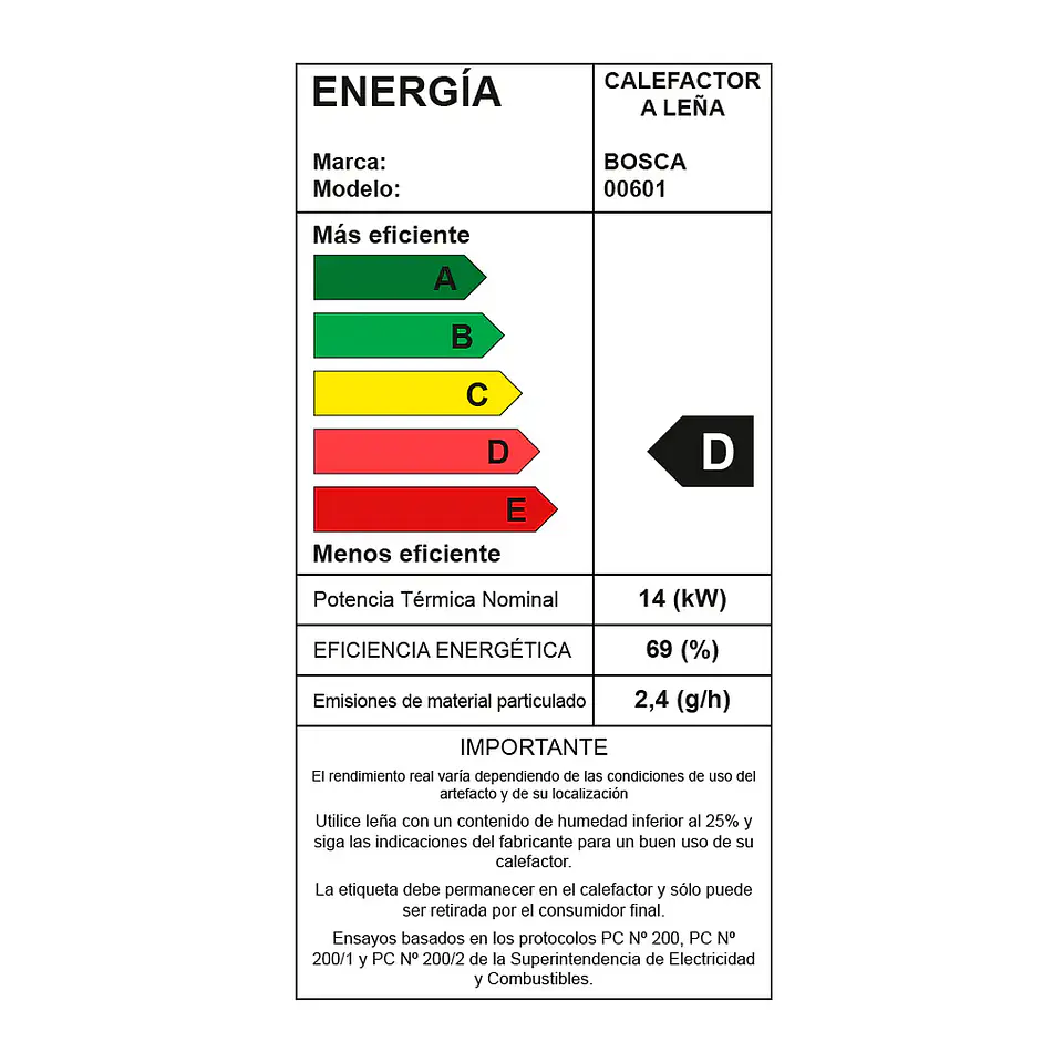 Calefactor a Leña Bosca Limit 480 Certificado – Estufa Bosca 220 m² Alta Potencia 12