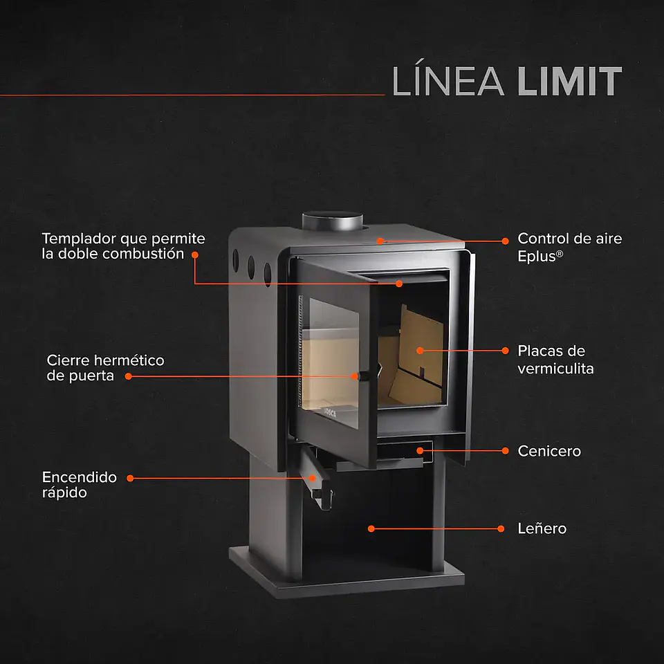 Calefactor a Leña Bosca Limit 480 Certificado – Estufa Bosca 220 m² Alta Potencia 6