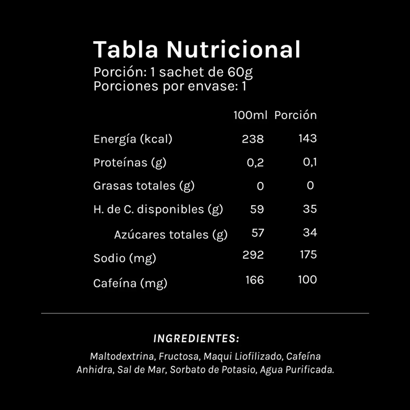 GEL ENERGÉTICO BLITZ MAQUI C/CAFEÍNA  2