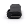 Adaptador Cargador Usb C Garmin Fenix Forerunner Vivoactive 