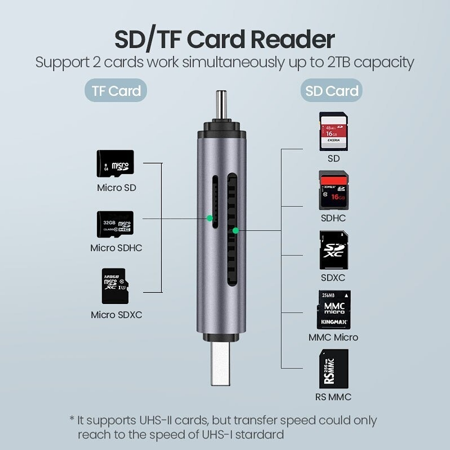 Lector de tarjetas SD USB 3.0 de doble ranura Flash lector de tarjetas de  memoria TF SD Micro SD SDXC SDHC MMC RS-MMC Micro SDXC UHS-I