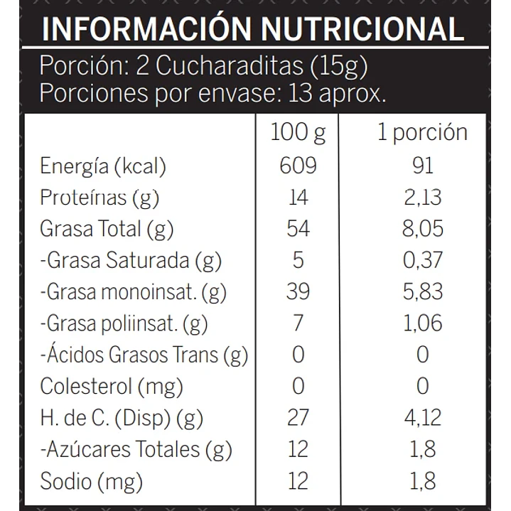 Mantequilla Choco y Avellanas Europeas 200 grs 3