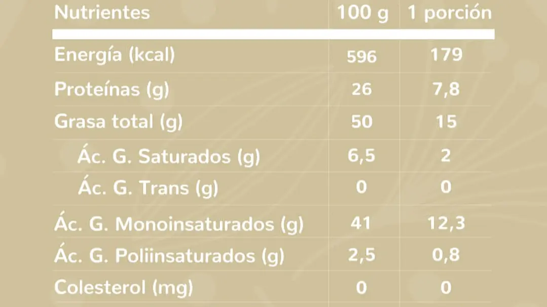 Maní Tostado Sin Sal  4