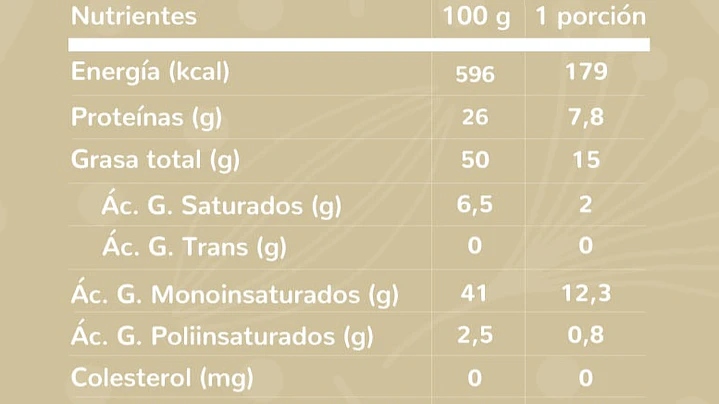 Maní Tostado Sin Sal  4