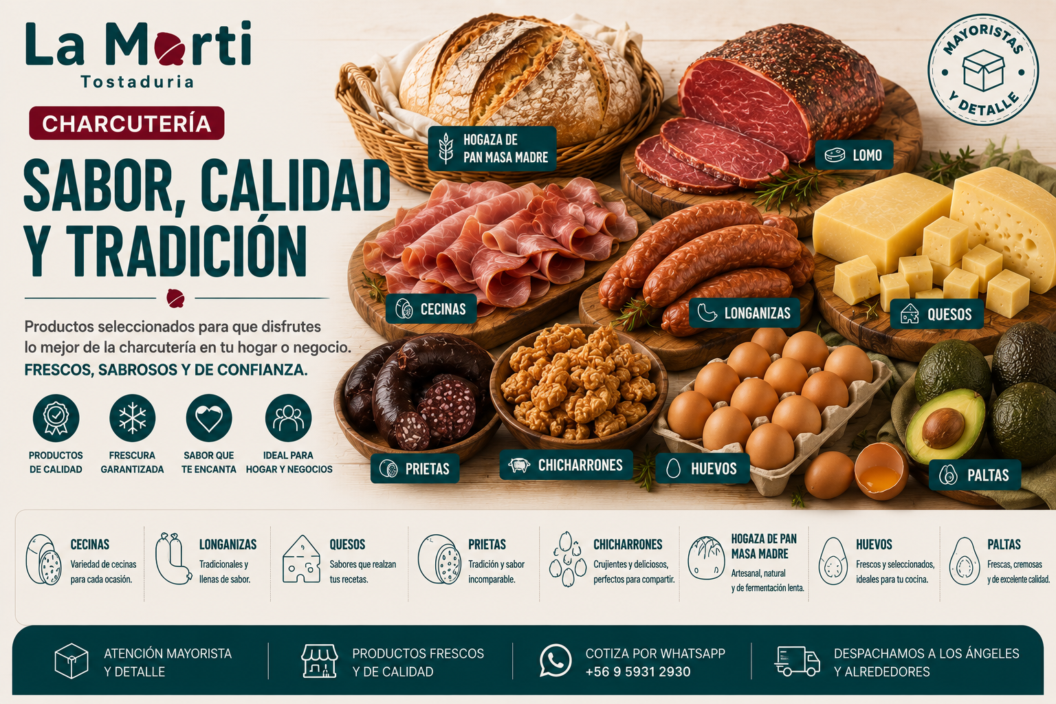 Charcuteria