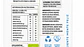 Chocolate Sin Azúcar 62% Cacao Orgánico Manare 100 g - Miniatura 2