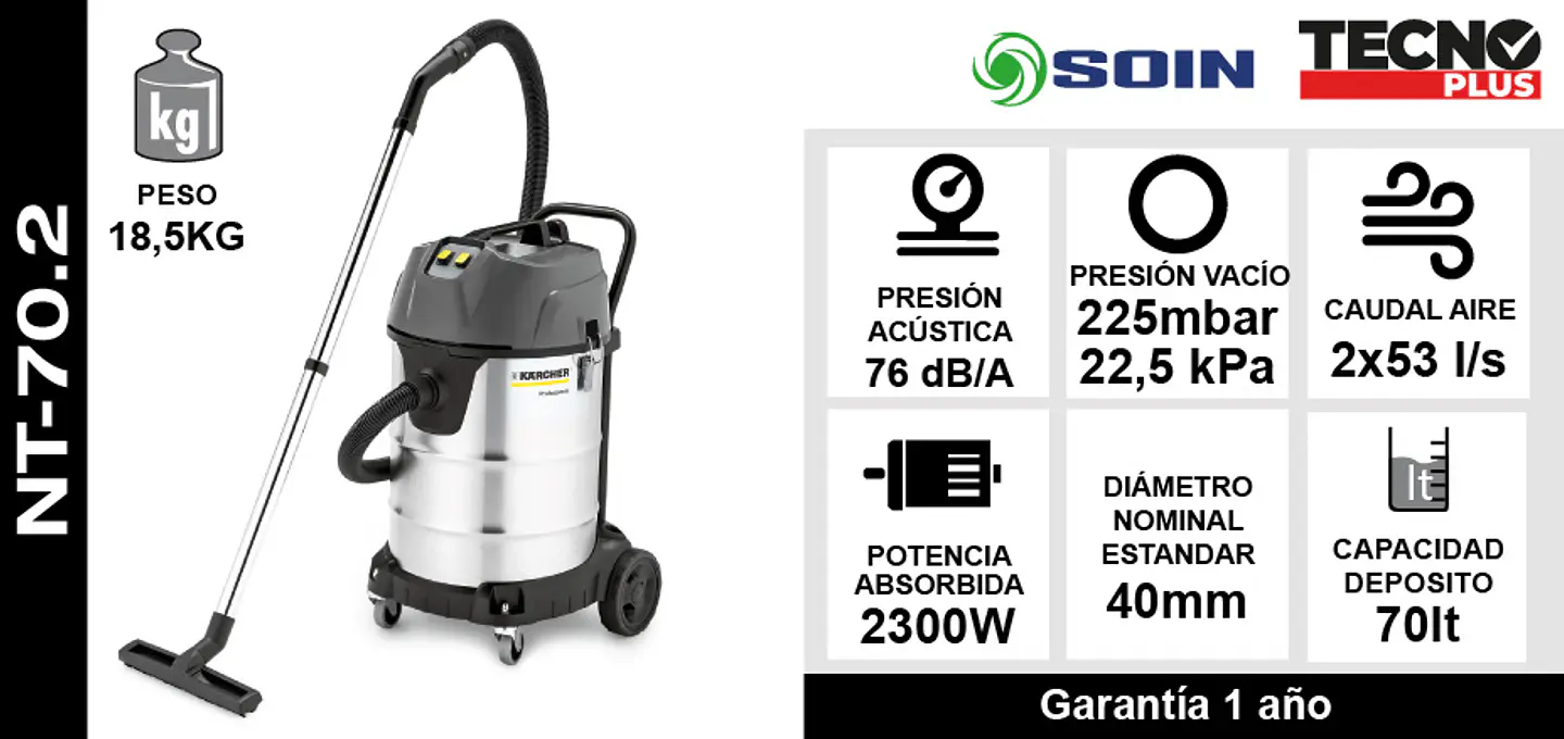 Aspiradora Polvo/agua Karcher 70l / 2motr 11