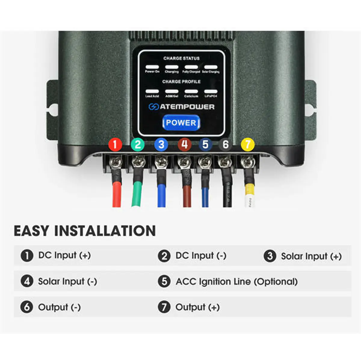 Controlador DC/DC Solar 20A