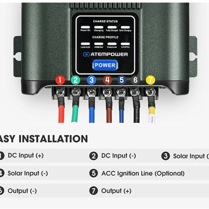 Controlador DC/DC Solar 20A 2