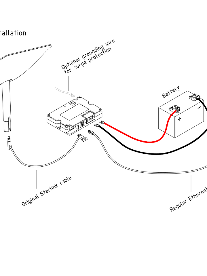 Inyector POE Starlink 3-1 2
