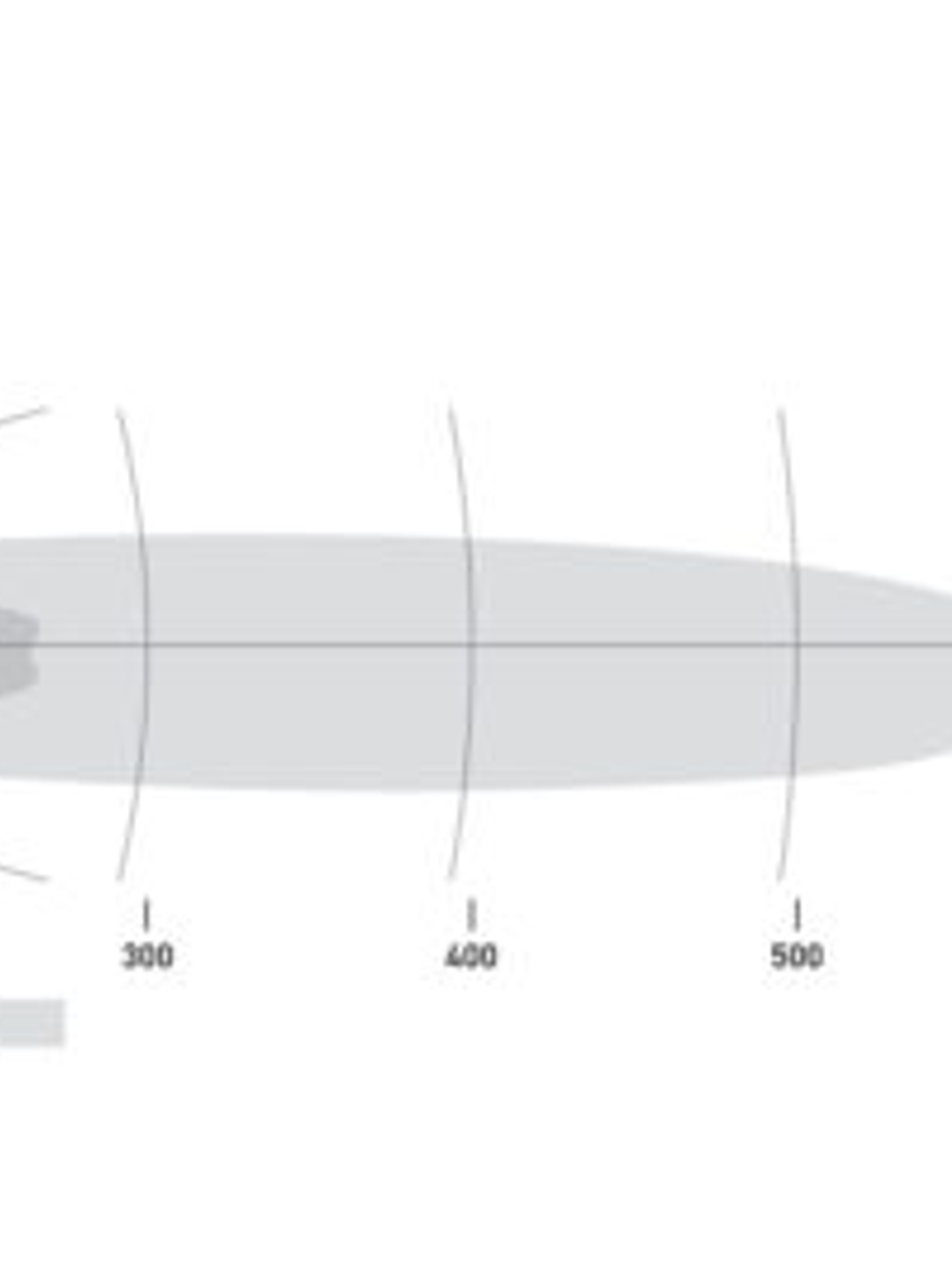 Hella BLACK MAGIC BARRA 32