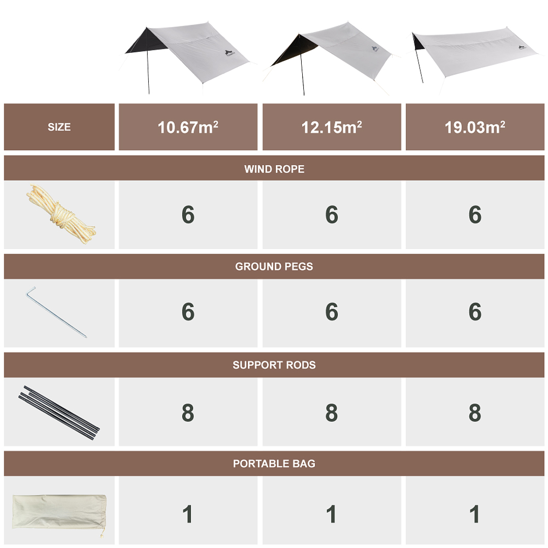 CUBRETECHO CARPA TNC02. PARA SER USADA EN CARPA IT05 4