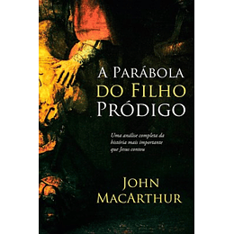 A Parábola do filho pródigo