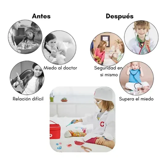 Set Juego De Roles Doctor Juego Madera Niños
