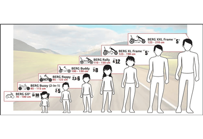 Go Kart a Pedal Buzzy Nitro 2 en 1