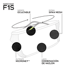 MASCARA FILTRANTE EFECTO REFRESCANTE LAVABLE F1S BLACK L 4