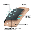 MASCARA FILTRANTE EFECTO REFRESCANTE LAVABLE F1S BLACK L 5