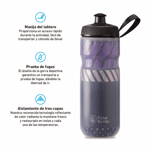 BOTELLA SPORT INSULATED 590ML TEMPO CHARCOAL/PINK 2