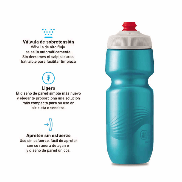 BOTELLA BREAKAWAY® WAVE 700ML TEAL/SILVER 2