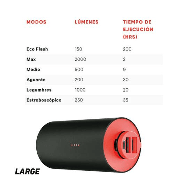 POWER BANK KNOG LARGE 12066 5