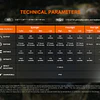 Linterna Frontal Fenix HM55R - 1200 lúmenes