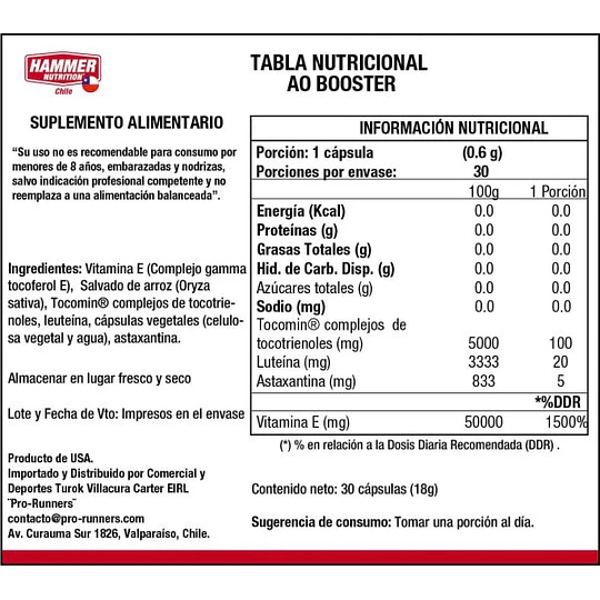AO BOOSTER – ANTIOXIDANTES Y NUTRITIENTES – HAMMER NUTRITION