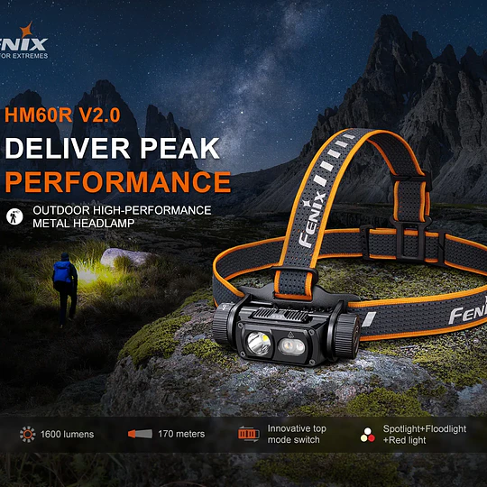 Linterna Frontal Fenix HM60R V2.0
