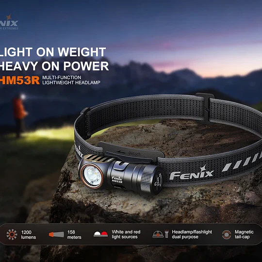 Linterna Frontal Fenix HM53R
