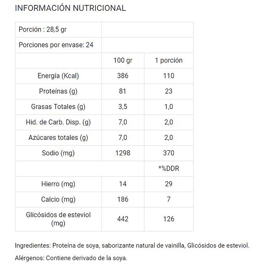 Proteina de Soya