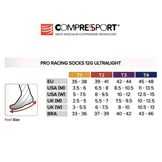 Calcetín Run High v3 Ultralight Compressport - Celeste