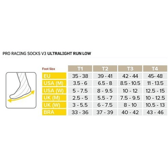 Calcetín Run Low v3  Ultralight Compressport