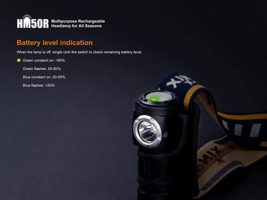 Linterna Frontal HM50R (Recargable) Fenix - 500 lúmenes